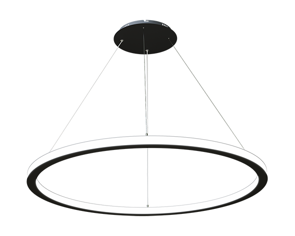 Halo Inner Outer Series